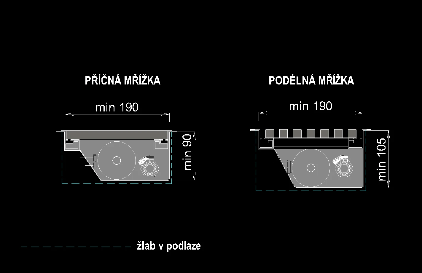 MINIMÁLNÍ ROZMĚRY BEZ VENTILÁTORU FSI-N